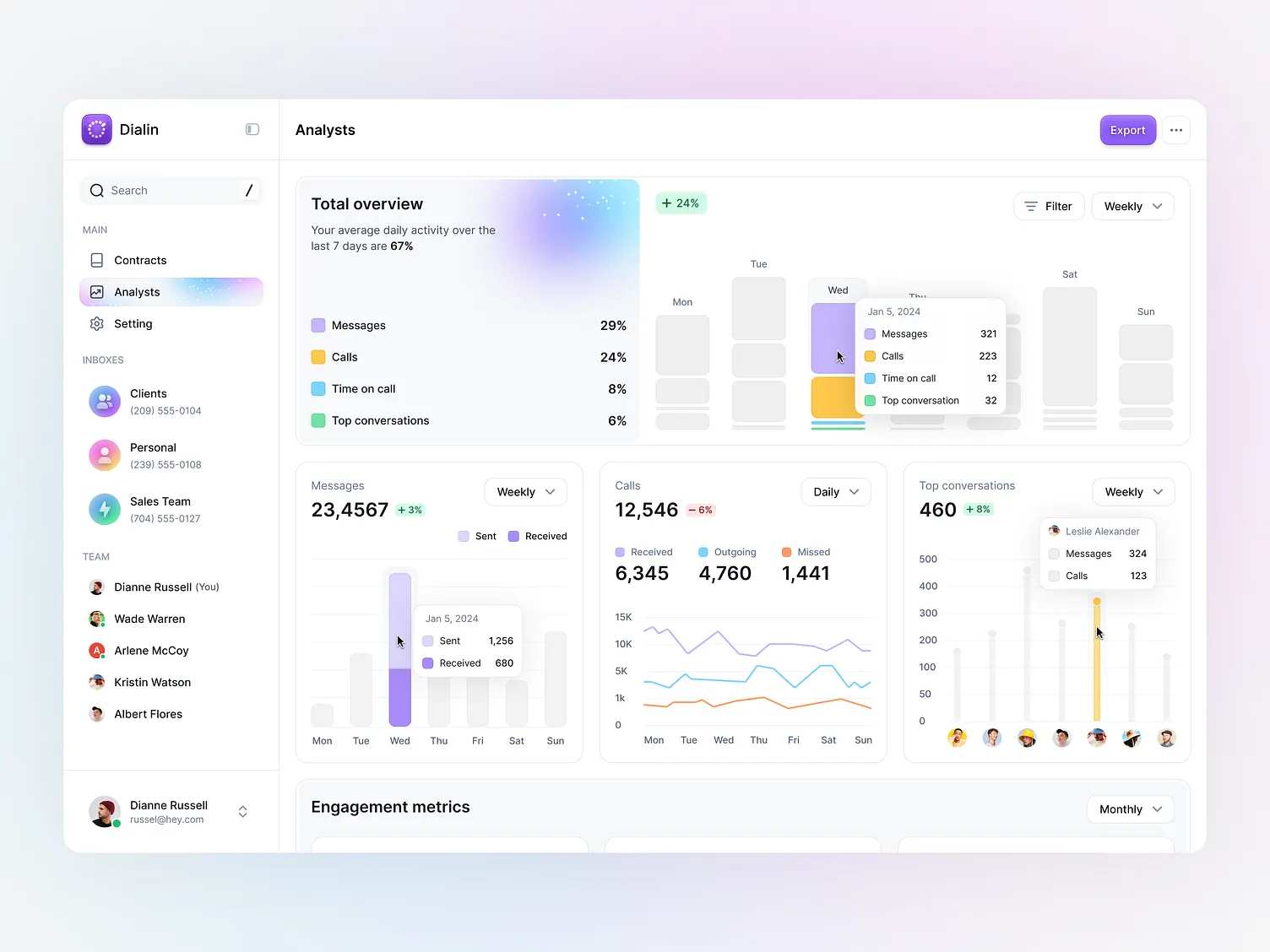 Dashboard do Virtus Afiliado